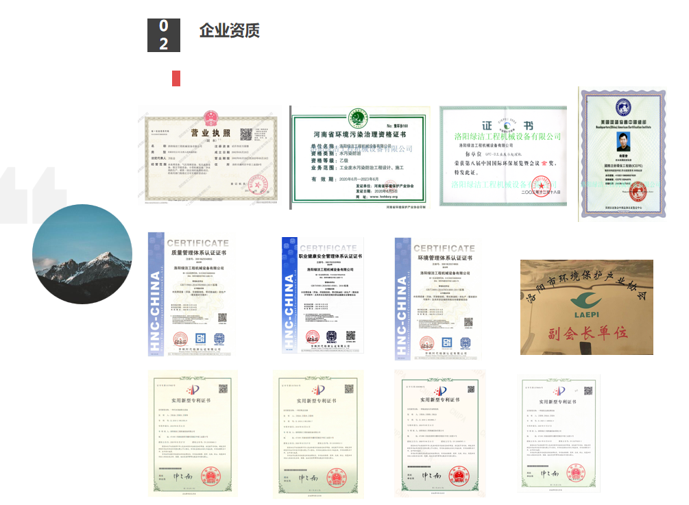 綠潔企業(yè)資質(zhì)